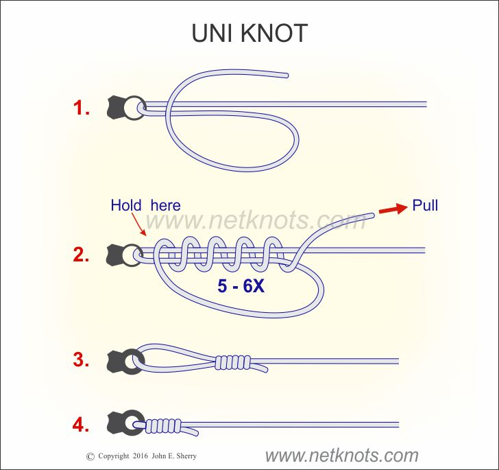 uni knot